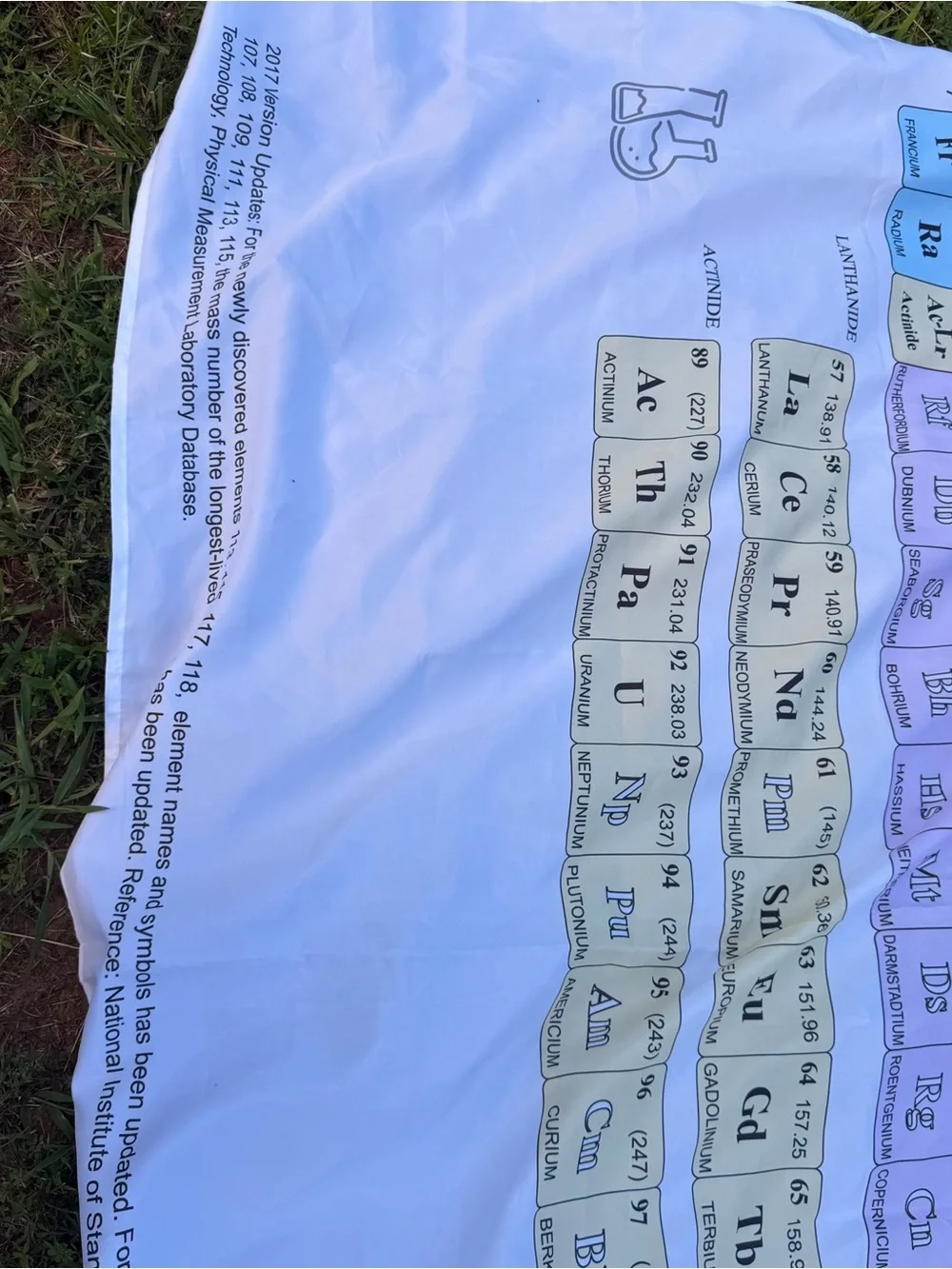 Sunlit Periodic Table of Elements Shower Curtain 71x71 Chemistry Science Ed